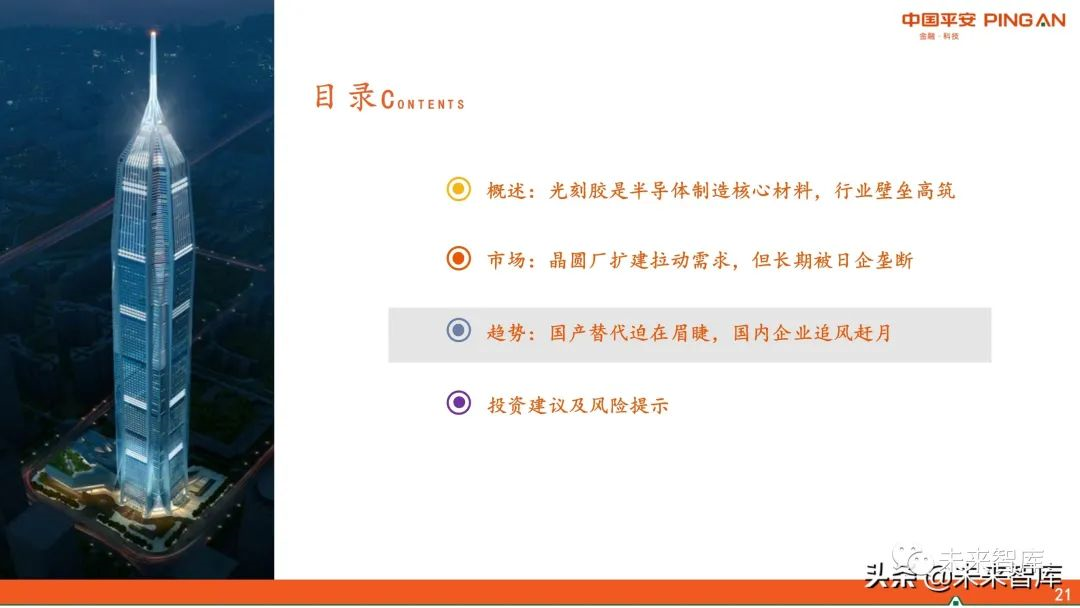 圖解全球及國內半導體光刻膠市場現狀與發展趨勢