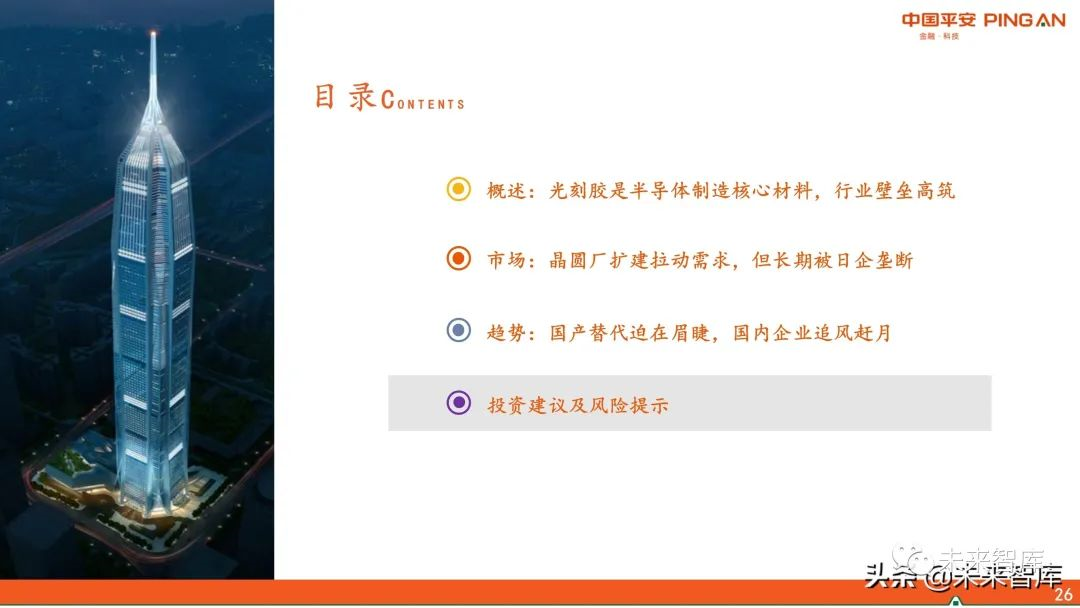 圖解全球及國內半導體光刻膠市場現狀與發展趨勢