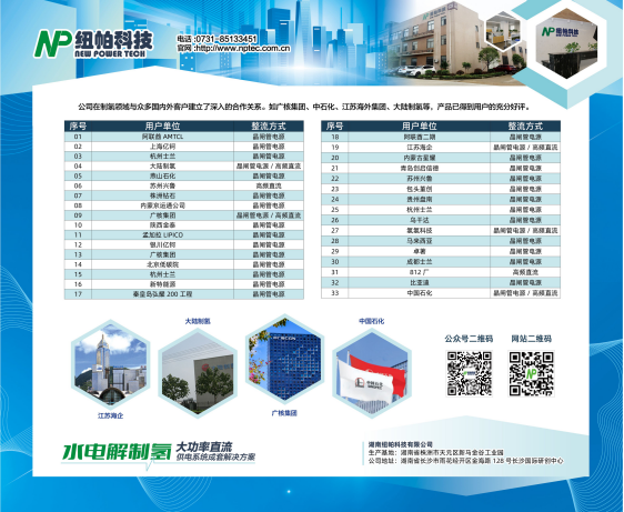 參展|紐帕科技攜“水電解制氫大功率直流供電系統成套解決方案”亮相2023世界氫能技術大會!